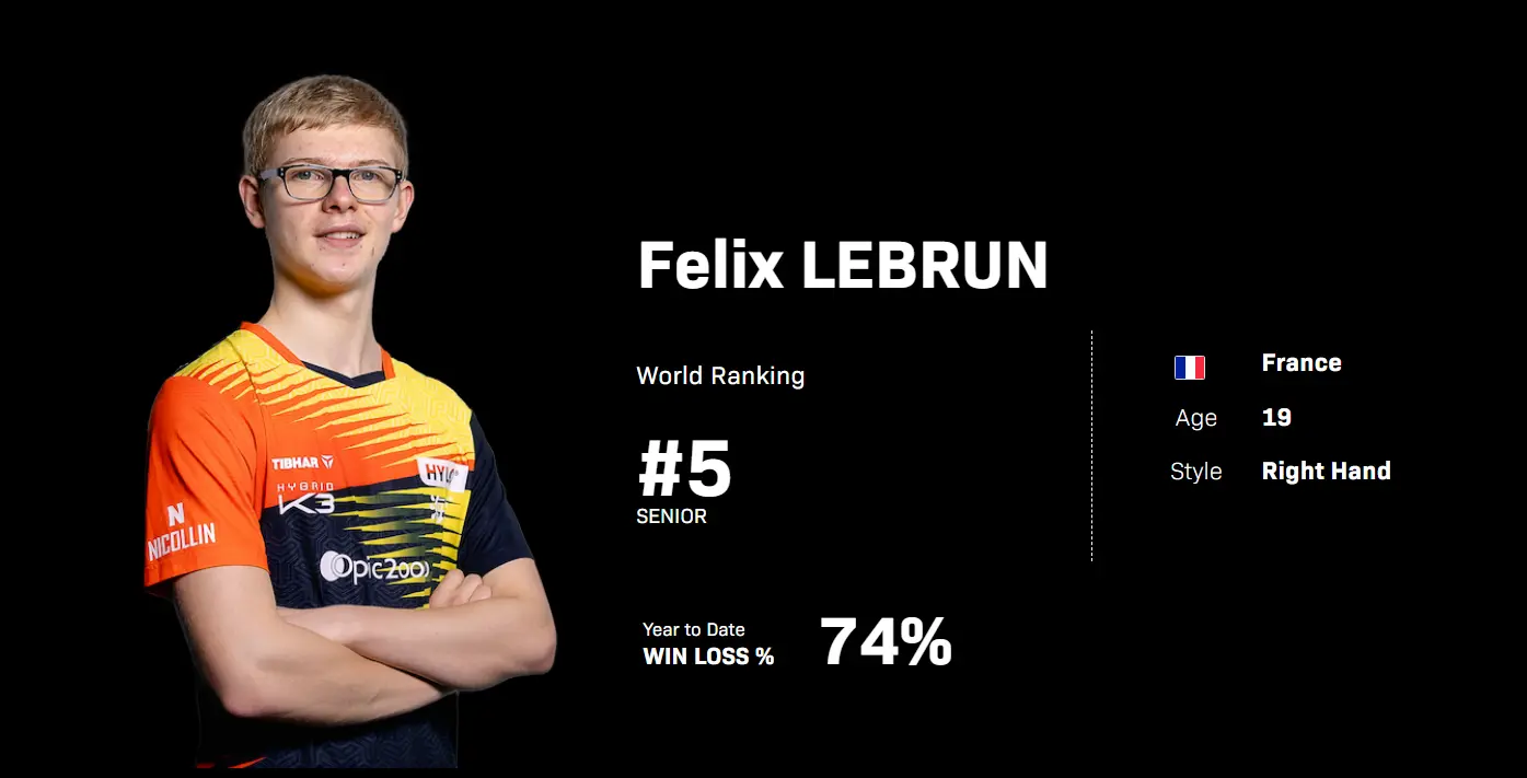 西蒙, cn, 第三盘 西蒙, cn, 第三盘