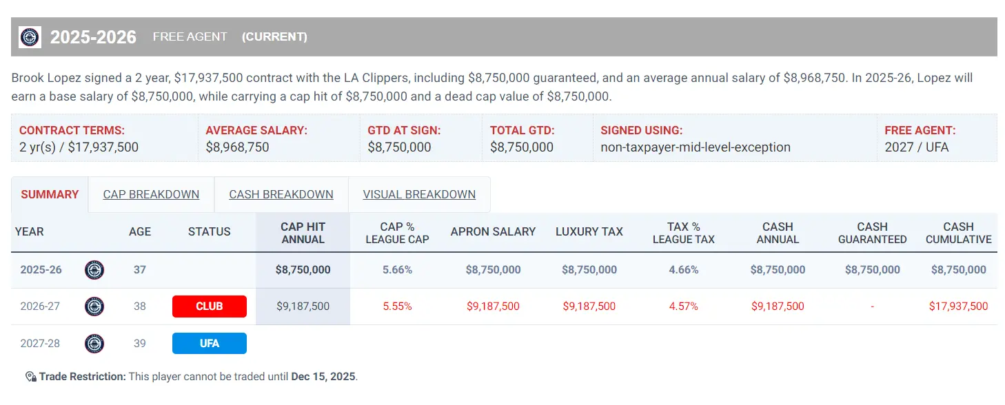 万美元, 线的完美数